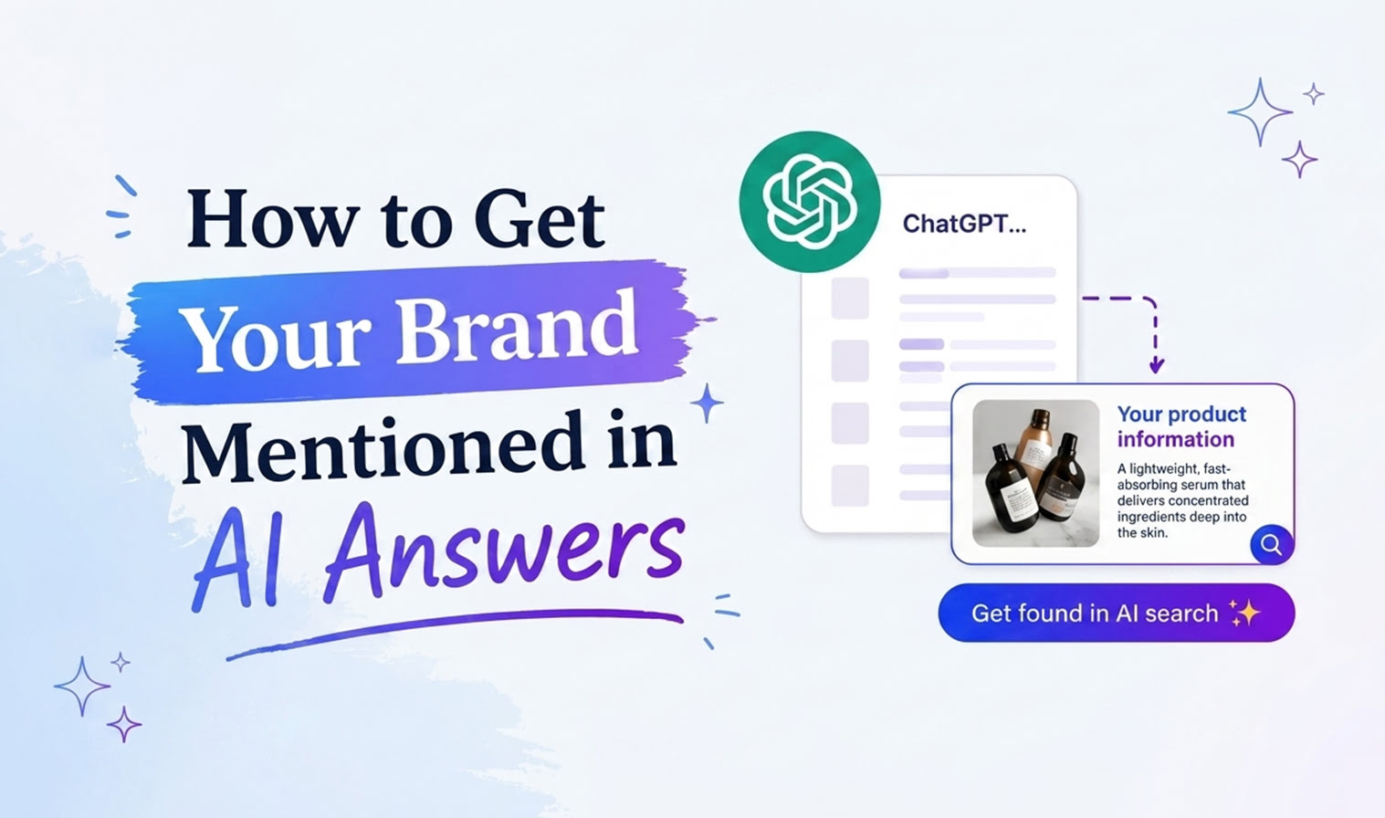 Brand Mentioned in AI Answers